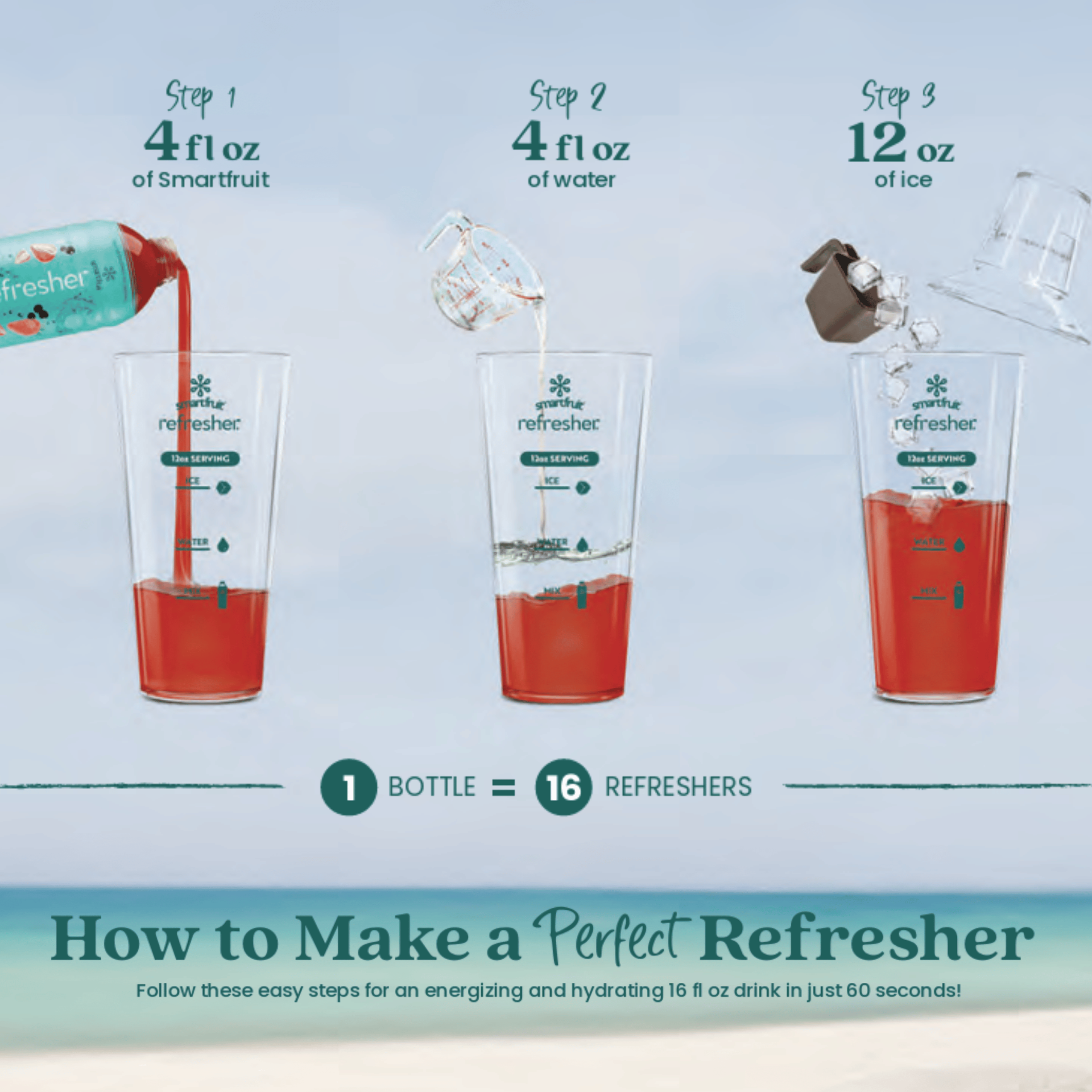 Smartfruit Refresher - Kiwi Mint Lemongrass - Image 3